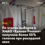 �� ������ ������� � ���� ������� ������� �������� ����� 55% ������� ��� ��������� ����