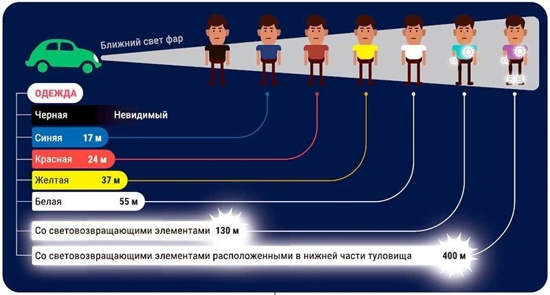 Уважаемые родители (законные представители)!