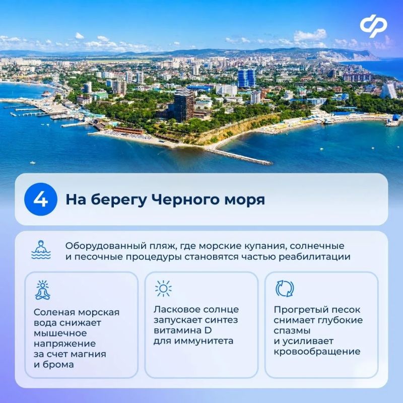 Оздоровление на берегу Черного моря Оздоровление на берегу Черного моря