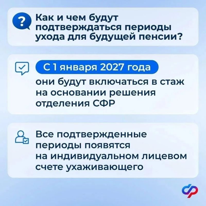 С 1 января 2027 года меняются правила подтверждения ухода за пожилыми и людьми с инвалидностью С 1 января 2027 года меняются правила подтверждения ухода за пожилыми и людьми с инвалидностью