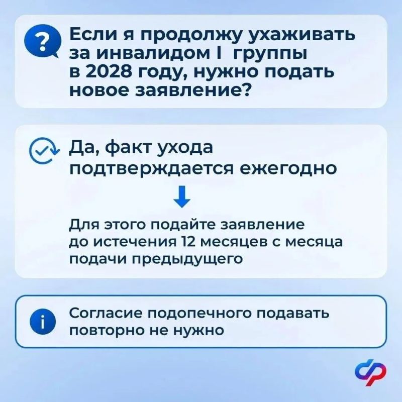 С 1 января 2027 года меняются правила подтверждения ухода за пожилыми и людьми с инвалидностью С 1 января 2027 года меняются правила подтверждения ухода за пожилыми и людьми с инвалидностью