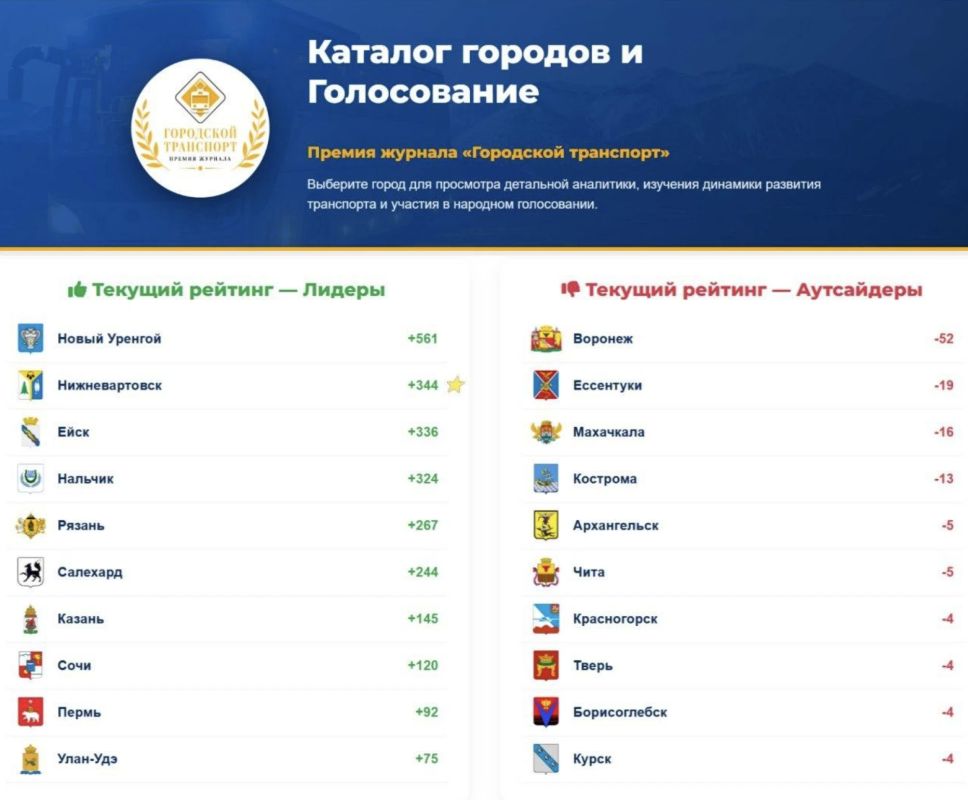 Общественный транспорт Нижневартовска может быть признан лучшим в России