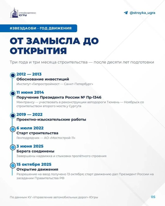 «Что такое «Инфраструктура для жизни»? «Что такое «Инфраструктура для жизни»?