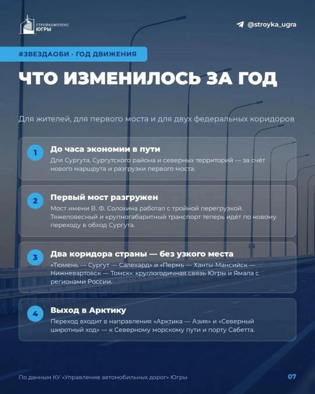 «Что такое «Инфраструктура для жизни»? «Что такое «Инфраструктура для жизни»?