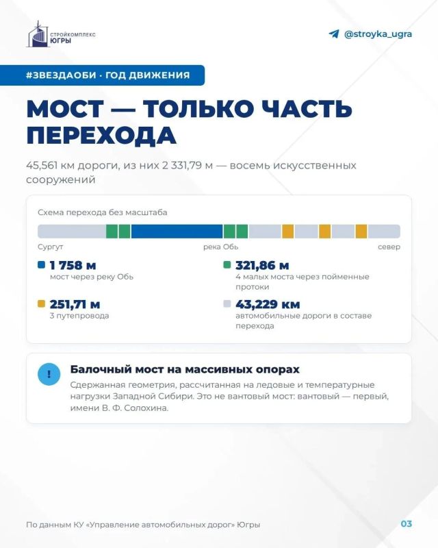 «Что такое «Инфраструктура для жизни»? «Что такое «Инфраструктура для жизни»?