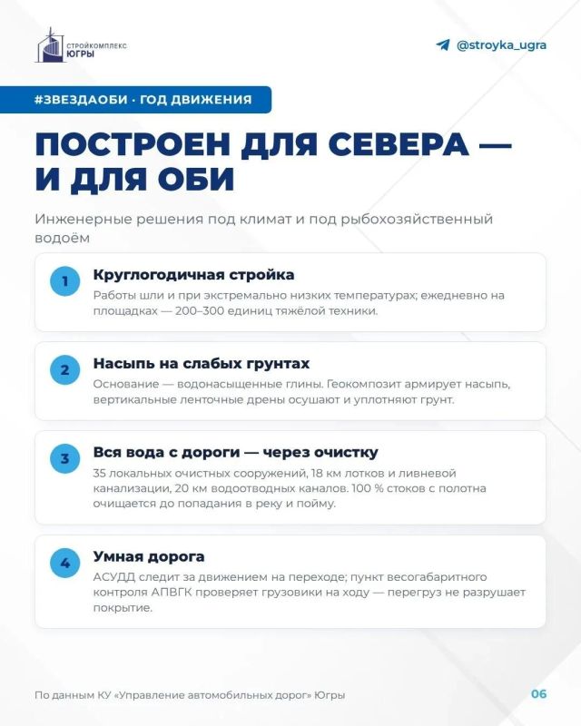 «Что такое «Инфраструктура для жизни»? «Что такое «Инфраструктура для жизни»?