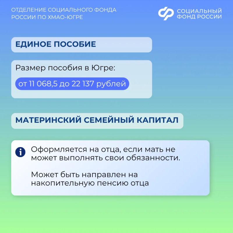 Какие меры поддержки Отделения СФР по ХМАО-Югре действуют для отцов в Югре? Какие меры поддержки Отделения СФР по ХМАО-Югре действуют для отцов в Югре?