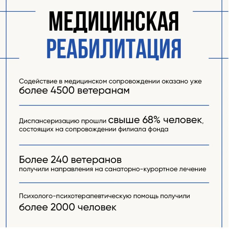 Югра помогает ветеранам СВО вернуться к привычной жизни Югра помогает ветеранам СВО вернуться к привычной жизни