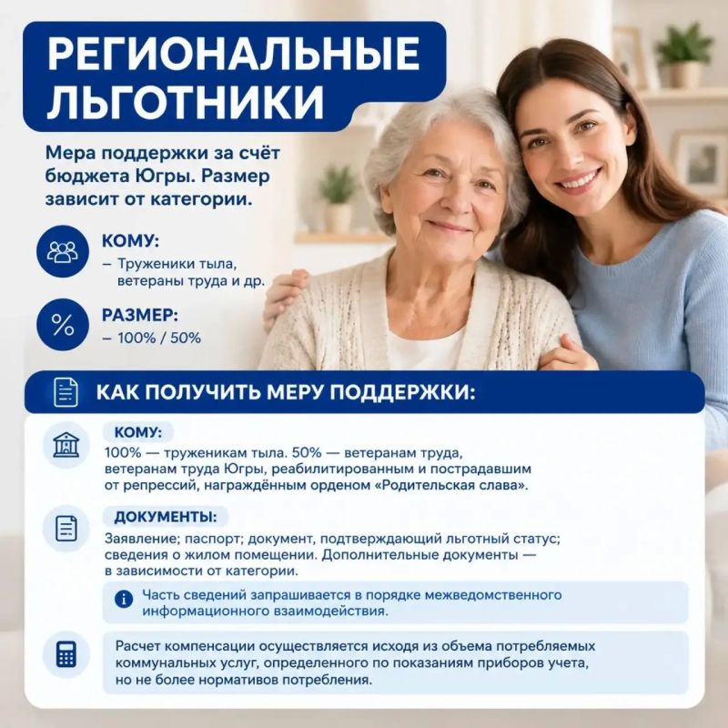 Кому положены льготы на оплату ЖКУ в Югре? Кому положены льготы на оплату ЖКУ в Югре?