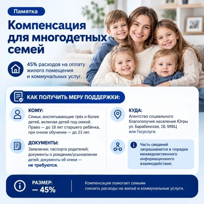 Кому положены льготы на оплату ЖКУ в Югре? Кому положены льготы на оплату ЖКУ в Югре?