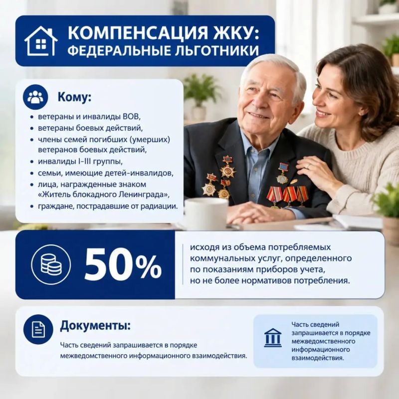 Кому положены льготы на оплату ЖКУ в Югре? Кому положены льготы на оплату ЖКУ в Югре?