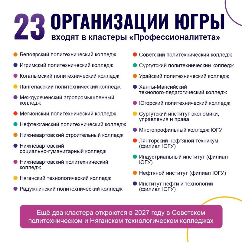 Югорские студенты получают максимум полезных компетенций во время обучения! Югорские студенты получают максимум полезных компетенций во время обучения!