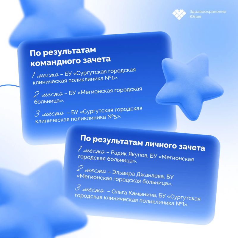 «Шаги здоровья»: подводим итоги «Шаги здоровья»: подводим итоги