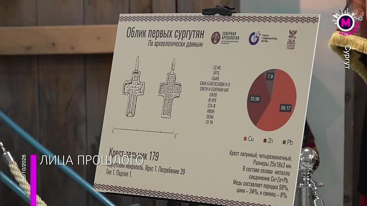 В Сургуте представили результаты исследований археологических раскопок, которые проводились в 2023 году в самом центре города