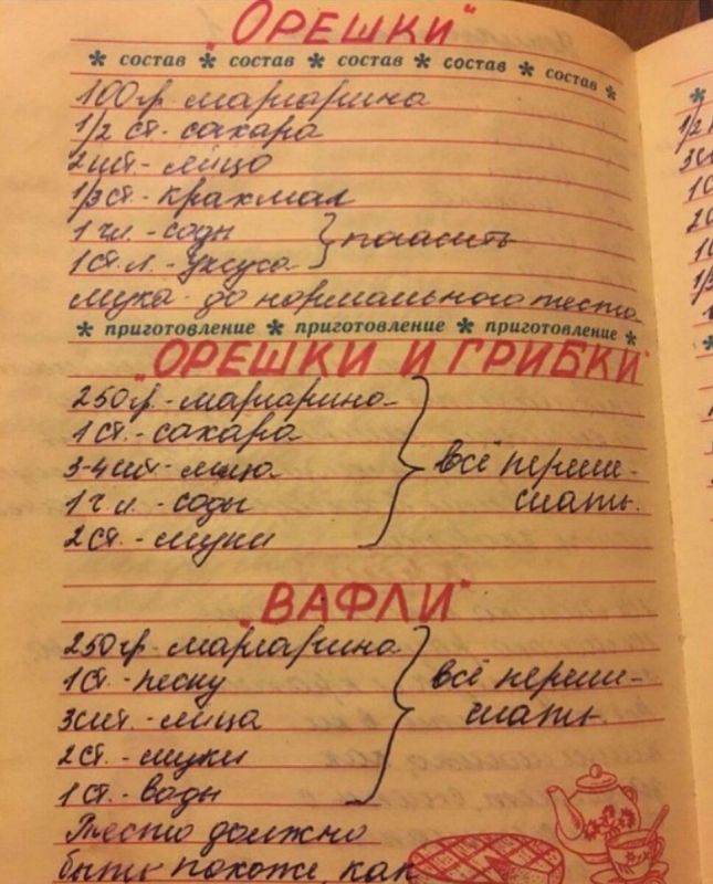 Орешница и простая радость домашнего чаепития